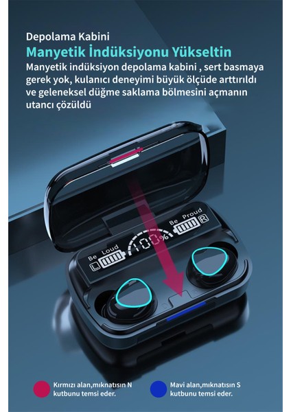 Deilmi Ios Android Uyumlu Kablosuz Kulak Içi V5.3 Mikrofonlu Hfı Ses Güç Gösterge Powerbank Kutu Db-14 Kablosuz Bluetooth Kulaklık indirimleri