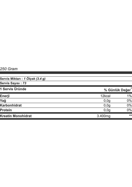 Creatine Monohydrate 250 Gr- Kreatin