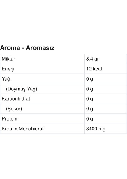 Creatine Monohydrate 250 Gr- Kreatin