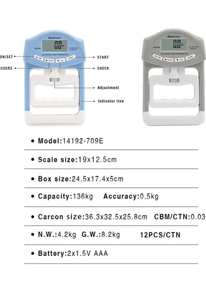 Kavrama Mukavemeti Gri (Yurt Dışından) indirimleri