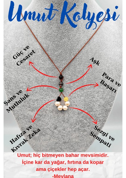 Umut Kolyesi Doğal Taş Çok Fonksiyonlu Ayarlamalı Kilit Sistemi