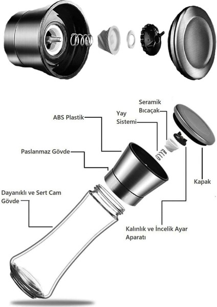Tilbe Home Karabiber Tuz Değirmeni Seramik Bıçaklı Öğütücü Büyük Boy Çelik Kapaklı Baharatlık