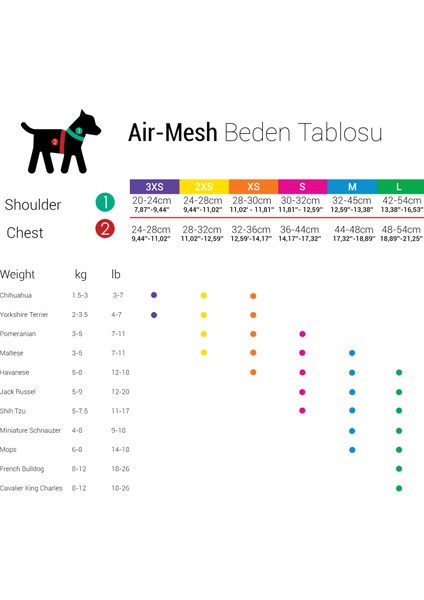 Airmesh Kedi Köpek Göğüs Tasması