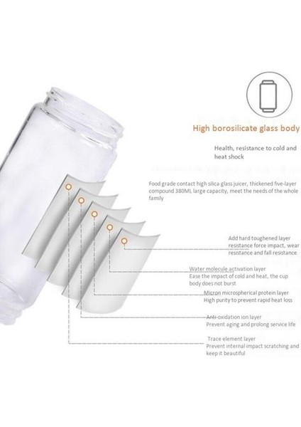 Mini Elektrikli USB Şarj Edilebilir Taşınabilir Blender Smoothie Maker Sıkacağı Kupası Shaker Sıkacağı Limon Meyve Portakal Suyu Extractor | Sıkacaklar (Yurt Dışından)