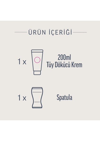 200ml Profesyonel Krem Promo Tüy Dökücü Krem