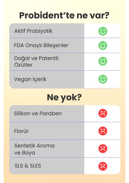 Aktif Probiyotik Akgünlük Özüt Ilaveli Diş Macunu & Dil Temizleme Aparatı