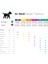Airmesh Kedi Köpek Göğüs Tasması 3