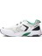 Pera Unisex Spor Ayakkabı 900362-9208 900362-9208015 1