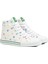 Benetton® | BN-90185 -Beyaz - Kadın Spor Ayakkabı 2