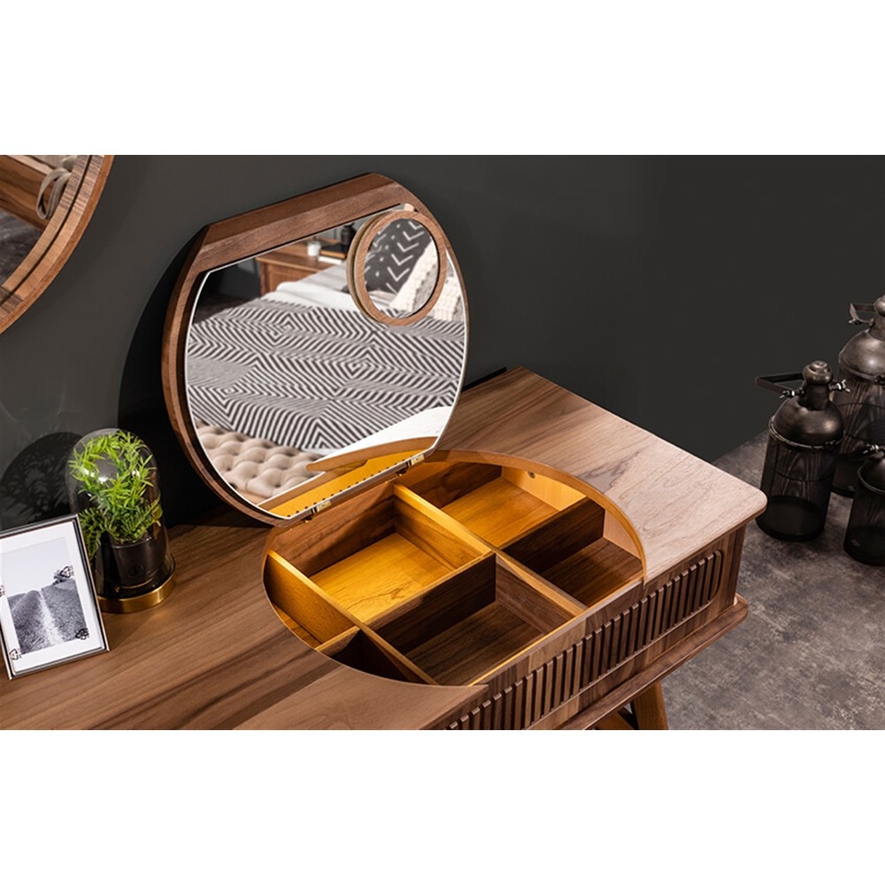 Mobilya Markaları & Mobilya Fiyatları ve Çeşitleri 20 Mobilya Markaları & Mobilya Fiyatları ve Çeşitleri 20