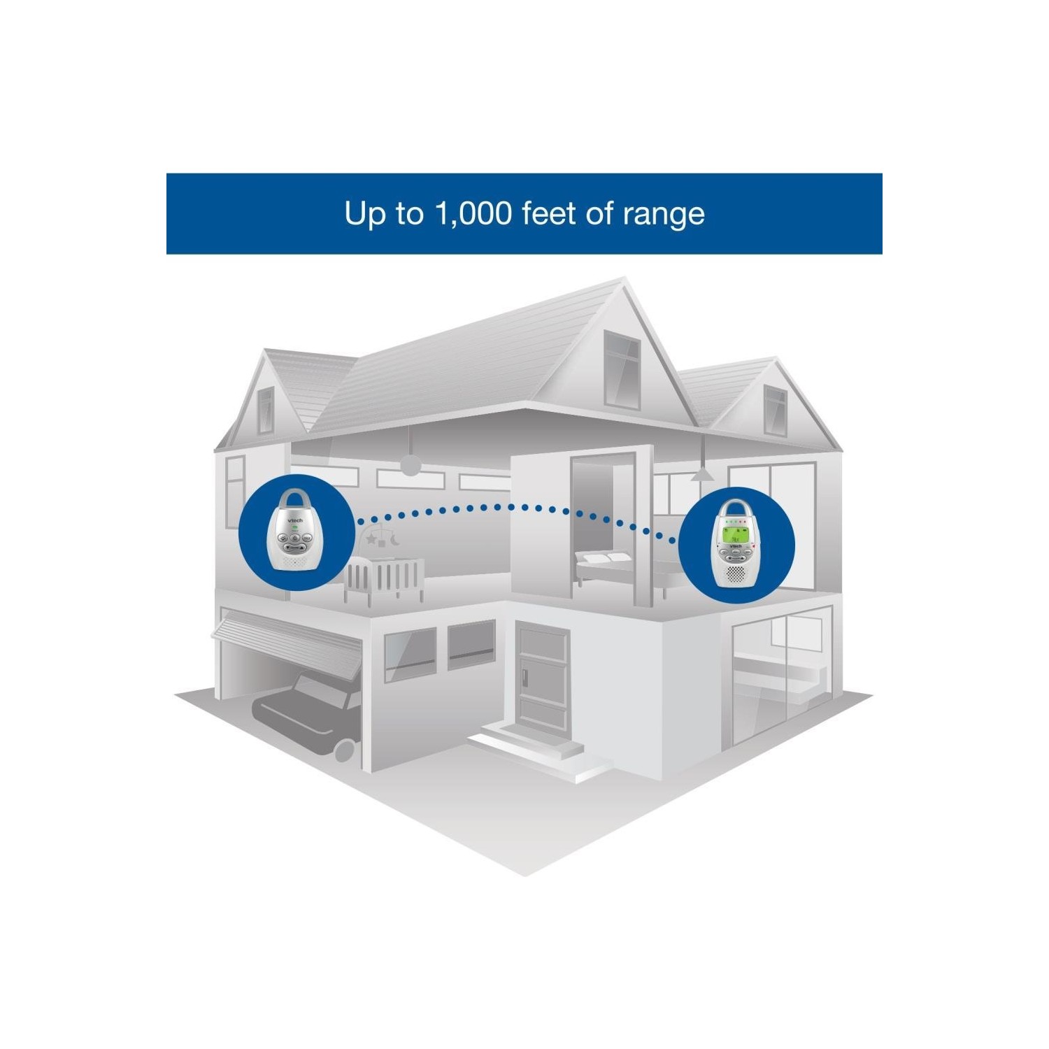 Vtech DM221 Sesli Bebek Monitörü Fiyatı Taksit Seçenekleri