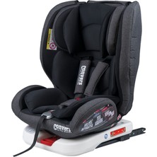 Convers Twist Air 0-36 kg 360 ° Dönebilen Isofixli Oto Koltuğu