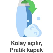 Deep Fresh Pratik Kapaklı Duş Jeli Absolute Relax 3 x 500 ml