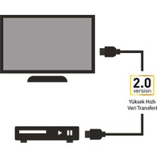 Polosmart PSM54 Premium 4K Altın HDMI Kablo - 2m