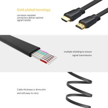 UGREEN HDMI Flat Cable 1.5m - 50819