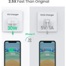 Ugreen 30W Type-C Pd Qualcomm Qc 4.0 Hızlı Şarj Cihazı