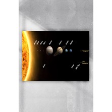 Postermanya Güneş Sistemi Eğitim Posteri  40 x 60 cm