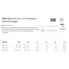 Ceta Form D03F-3110 3/4" Tork Anahtarı 200-1000 NM