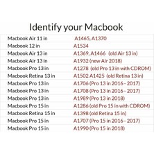 Arabulalaca Apple Macbook Air 13.3" A1466 - A1369 Yurtdışı Cihazlarınız İçin Klavye Kuruyucu Us English