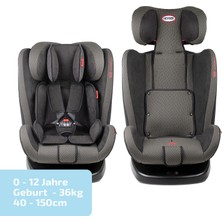 Heyner Kids Infiny Twist 0 - 36 kg Isofix Oto Koltuğu 360° Dönebilir