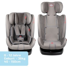 Heyner Kids Infiny Twist 0 - 36 kg Isofix Oto Koltuğu 360° Dönebilir