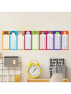 Kt Decoration Hayvanlı Çarpım Tablosu Çocuk Odası Tek Parça Duvar Sticker
