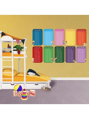 Kt Decoration Minik Afacanlar Çarpım Tablosu Çocuk Odası Duvar Dekoru
