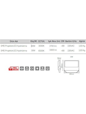 LAMPTIME Smd Projektör LED Aydınlatma 30W Beyaz Işık 252603