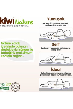 Kiwi Bebek Yataklari Ve Fiyatlari Hepsiburada Com