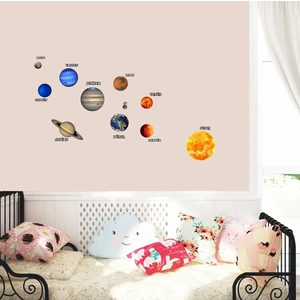Kt Decoration Gezegenler ve Isimleri Çocuk Odası Duvar Sticker