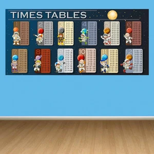 Kt Decoration Astronot Afacanlar Çarpım Tablosu Xl Duvar Sticker