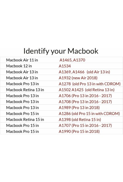 Arabulalaca Apple Macbook Air 13.3" A1466 - A1369 Yurtdışı Cihazlarınız İçin Klavye Kuruyucu Us English