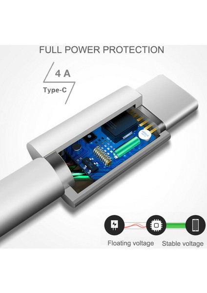 Super Vooc Şarj Cihazı R11 Adaptör + Type-C Kablo