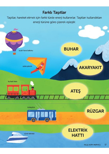 Eğlenceli Öğretici Aktivite Kitabı - Taşıtlar fırsatları