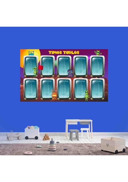 Kt Decoration Uzay Temalı Çarpım Tablosu Çocuk Gelişim Tablosu Sticker