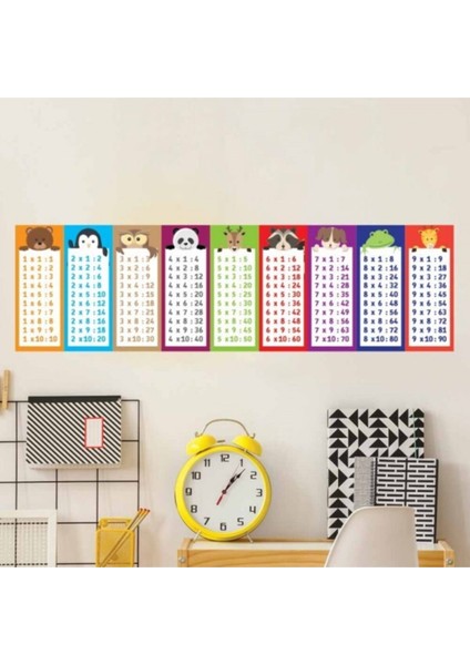 Kt Decoration Hayvanlı Çarpım Tablosu Çocuk Odası Tek Parça Duvar Sticker