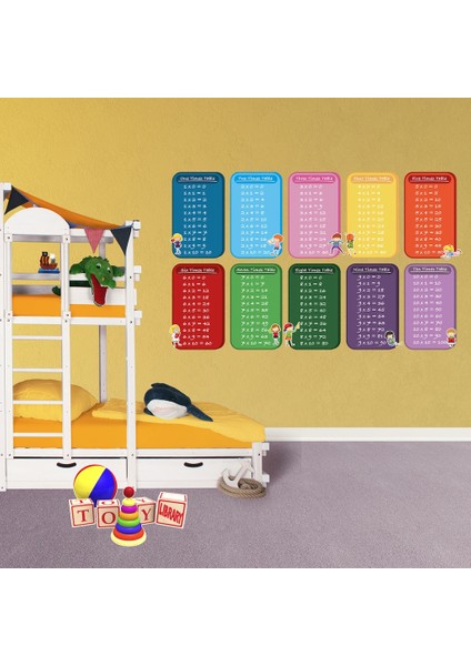 Kt Decoration Minik Afacanlar Çarpım Tablosu Çocuk Odası Duvar Dekoru