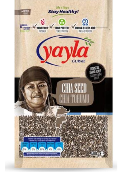 Gurme Super Food