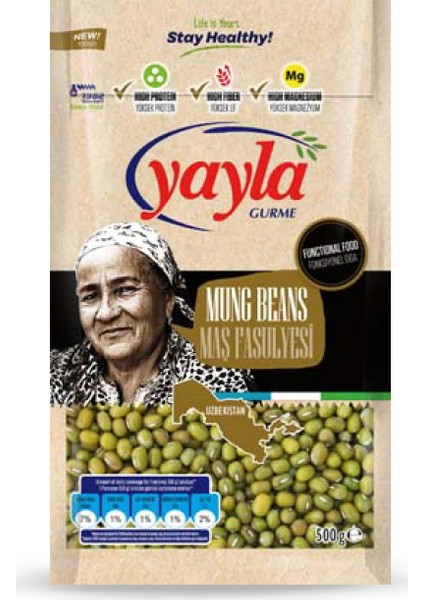 Gurme Super Food