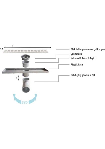 Duş Kanalı Line/4e Plain Izgara 30 cm