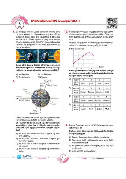 Karaca Yayınevi Maxnet 8. Sınıf Fen Bilimleri Soru Kitabı