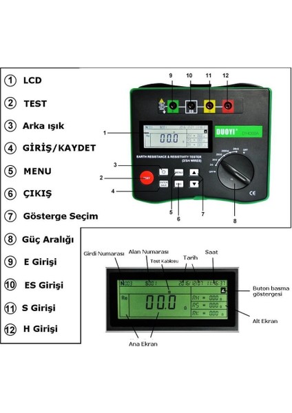 Duoyı DY4300A 4 Terminalli Toprak Direnci Megeri