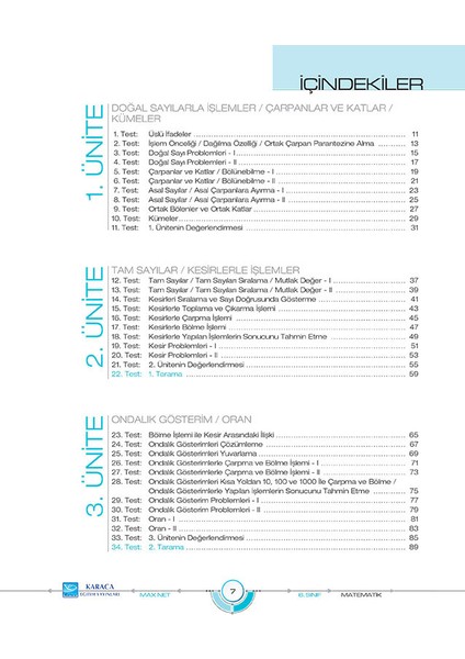Maxnet 6. Sınıf Matematik Soru Kitabı