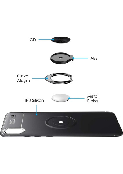 Xiaomi Redmi 7A Kılıf Selfie Yüzüklü Tutuculu Esnek Silikon Rvl modelleri