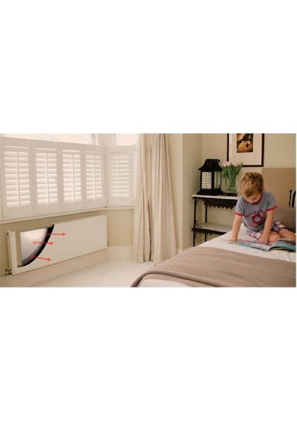 Ankaflex Petek Kalorifer Arkası Yalıtım Levhası Radyatör Arkalığı Arkası Levha Ses Isı Yalıtım Malzemesi 4 Adet Levha fırsatları