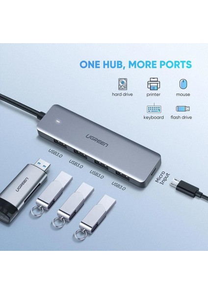 4-Port USB3.0 Hub with USB-C Power Supply - 70336