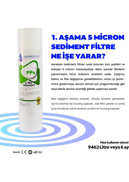 Hmax Reverse Osmosis System Su Arıtma Cihazı Filtreleri 3'lü Set Açık Kasa Filtresi