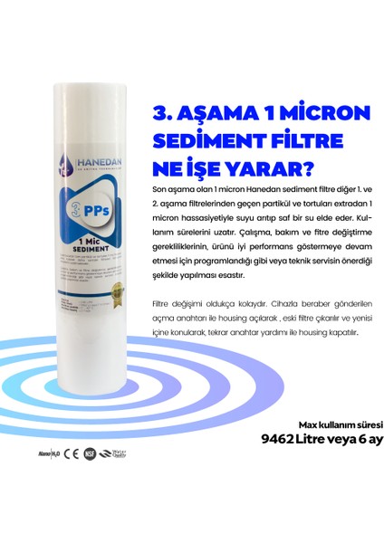 Hmax Reverse Osmosis System Su Arıtma Cihazı Filtreleri 3'lü Set Açık Kasa Filtresi