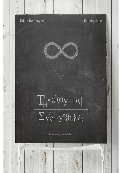 Theory Of Everything Bilimsel Poster 40 x 60 cm