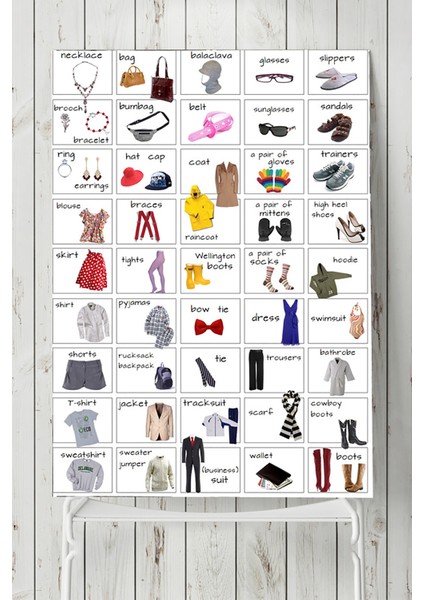 İngilizce Kıyafetler Eğitim Posteri 40 x 60 cm